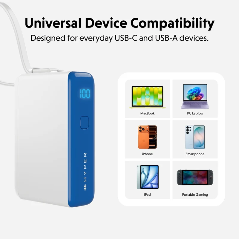 HyperJuice Flex 10K 30W Powerbank – Blau