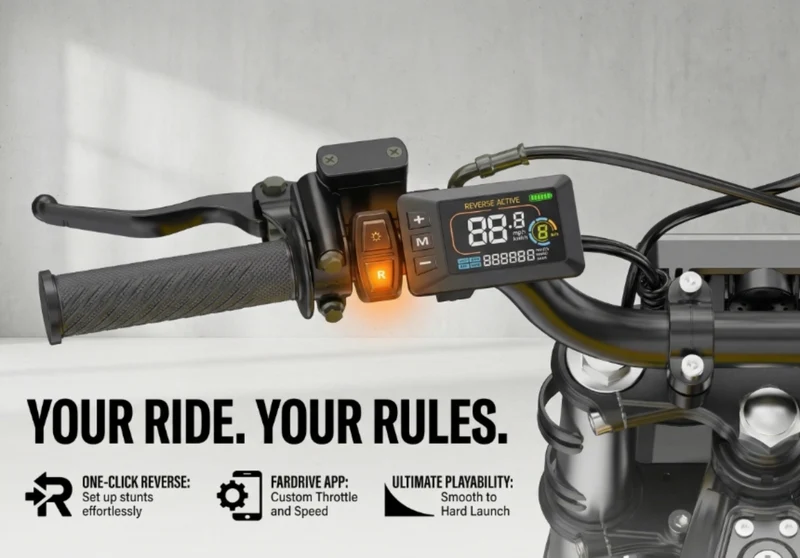 Heybike Villain – Das ultimative Elektro-Pitbike