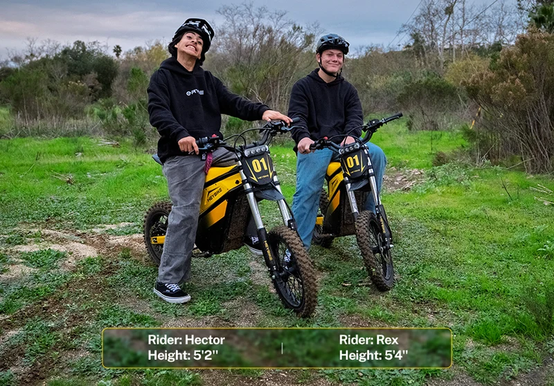 Heybike Villain – Das ultimative Elektro-Pitbike