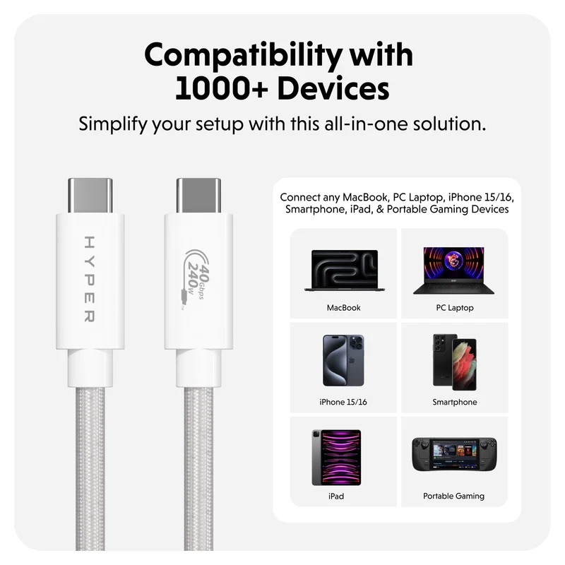 HyperDrive Next USB4 Typ-C Performance Kabel (1.2m/4ft) - Weiß
