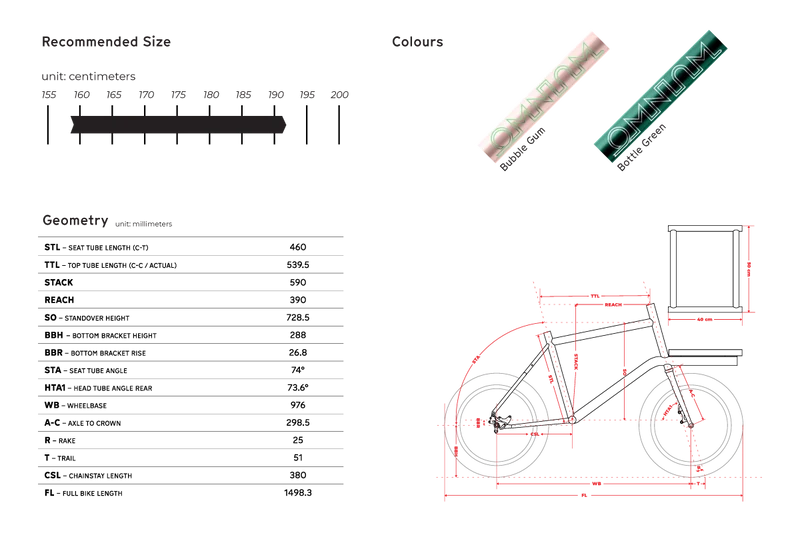 Lasternrad Omnium Nano Bubble Gum