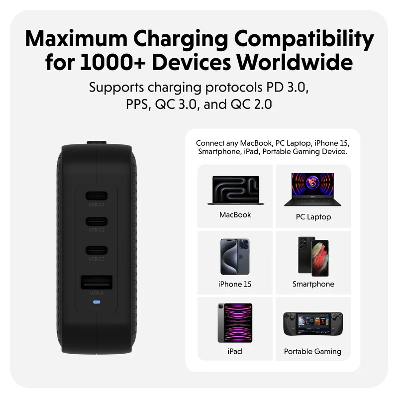 HyperJuice® 100 W USB-C GaN-Reiseladegerät mit Sicherheitsprüfung – Schwarz