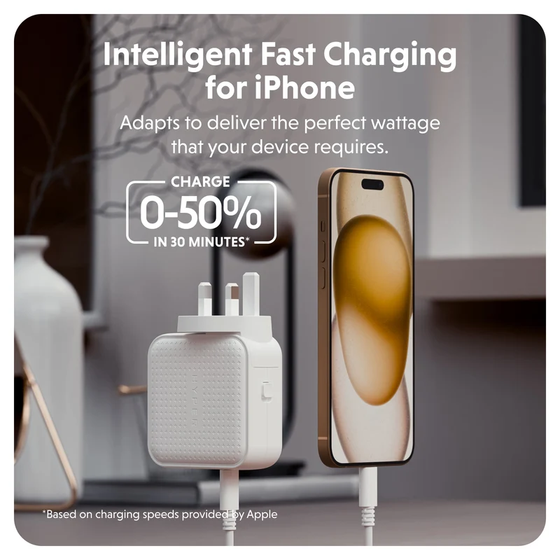 HyperJuice® 70 W USB-C GaN-Reiseladegerät mit Sicherheitsprüfung – Weiß