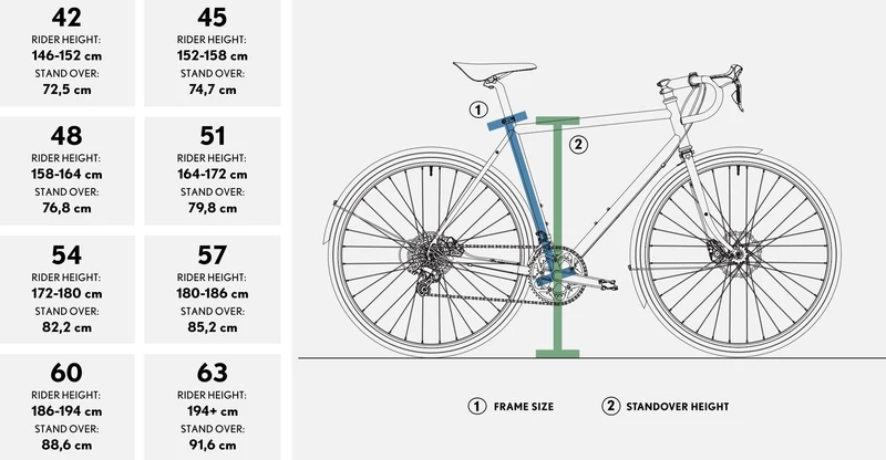 Pelago Frameset Stavanger Grey Terra