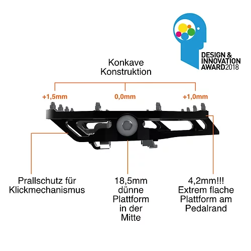 TATZE TWO-FACE Pedal Plattform und SPD MTB E-Bike