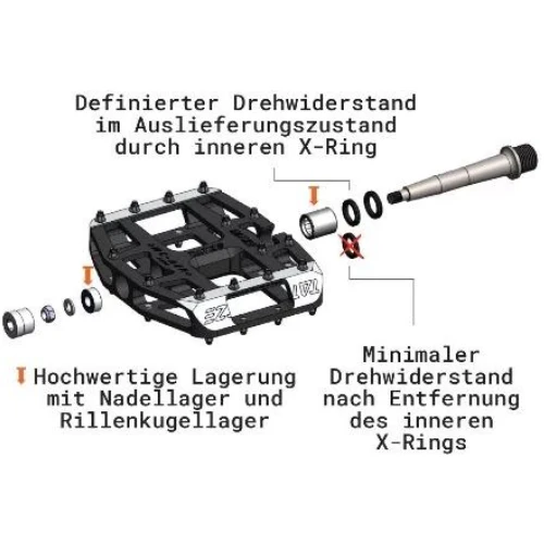 TATZE MC-AIR FLAT Pedal E-Bike CNC Aluminium 14 Pins