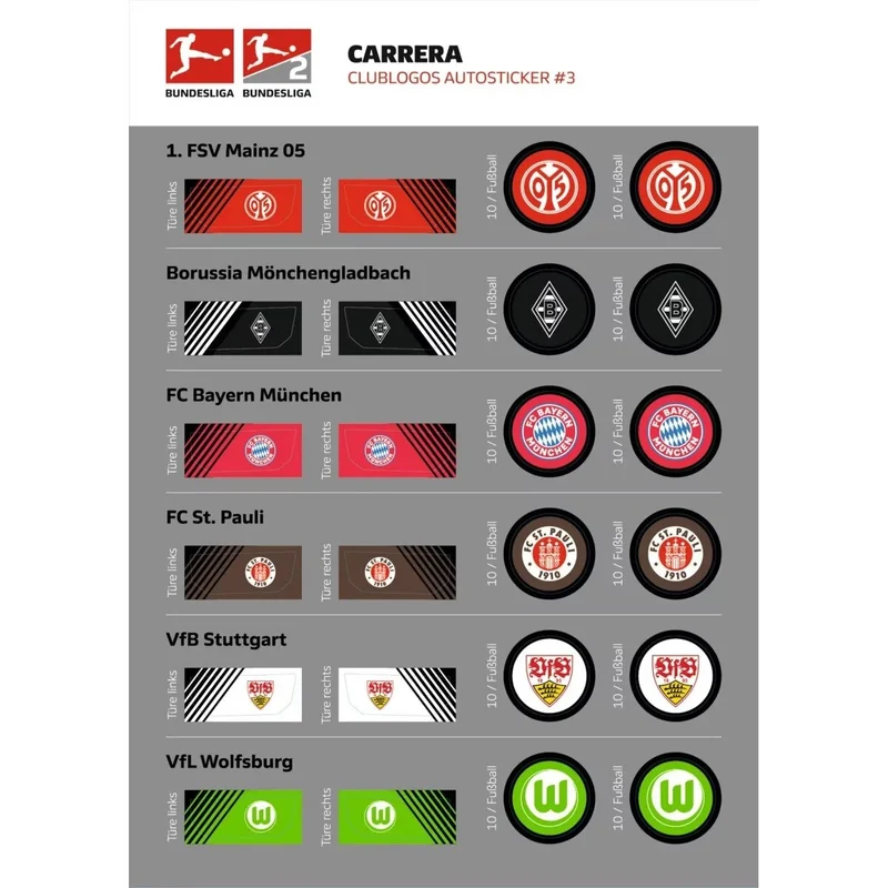Carrera 2,4GHz RC Fußball Set - Modell Bundesliga