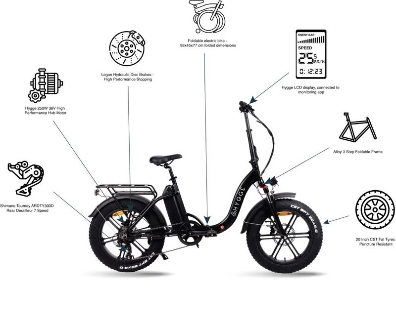 Hygge Vester Foldable Step-Thru E-Bike 2024