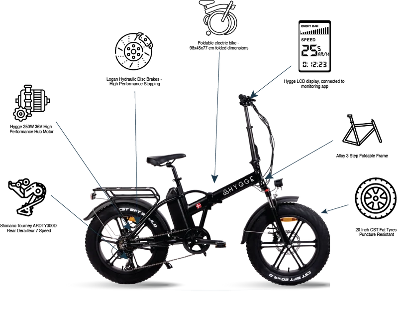 Hygge Vester Foldable E-Bike 2024