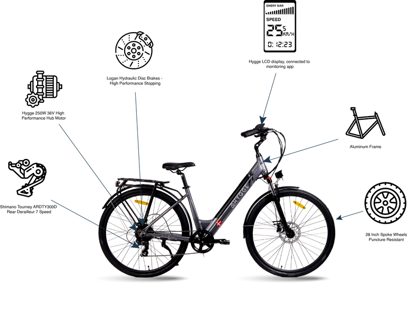 Hygge Aarhus Step-Thru Commuter E-Bike