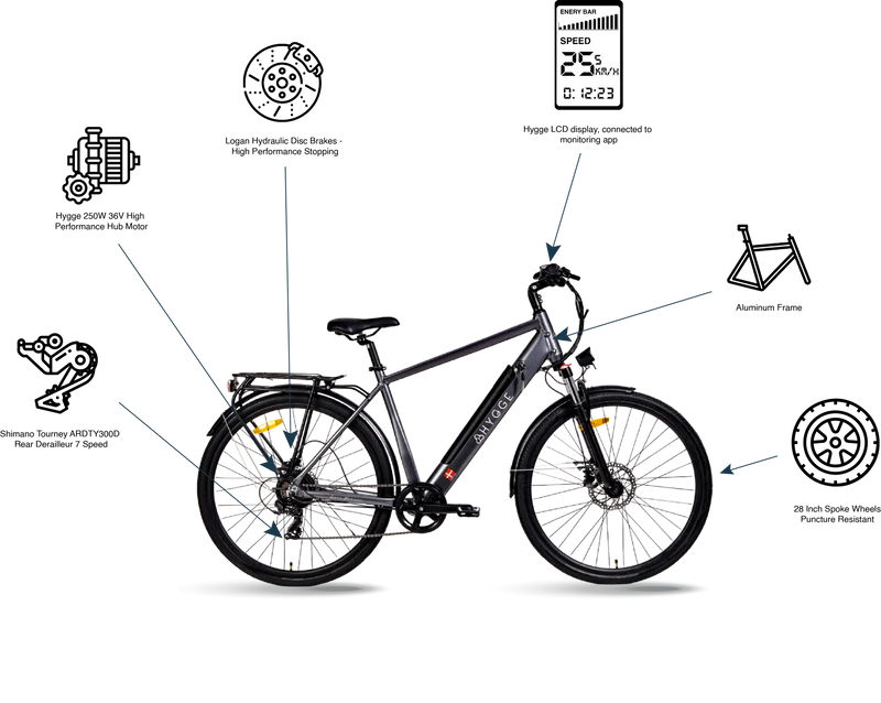 Hygge Aarhus Commuter E-Bike
