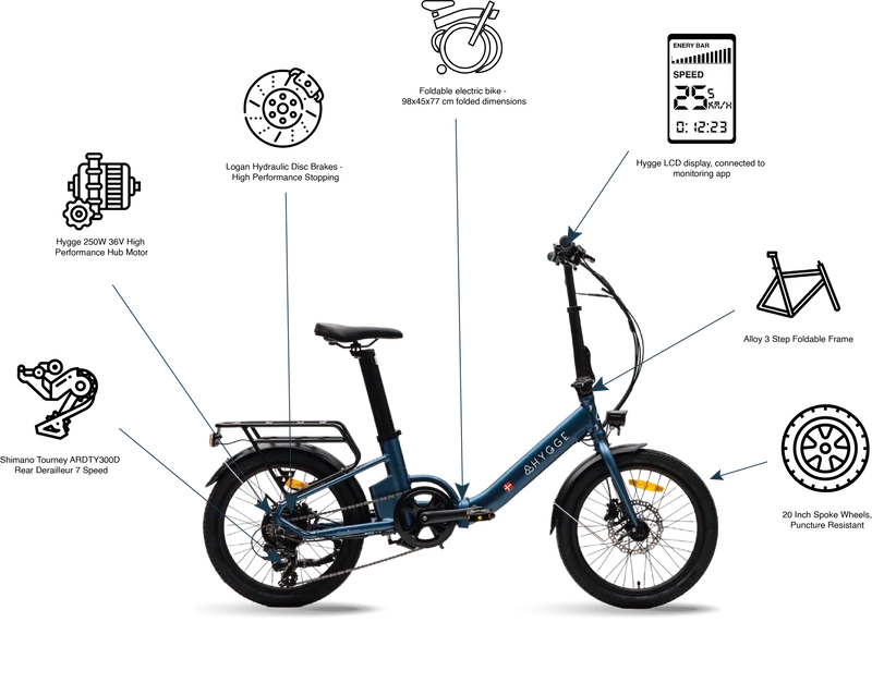 Hygge Virum Step Folding E-Bike