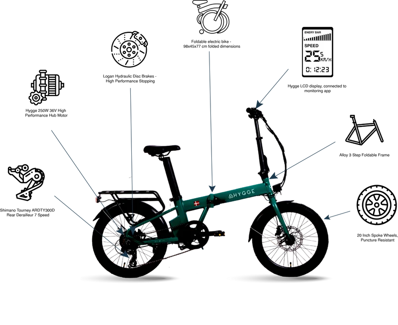 Hygge Virum Folding E-Bike