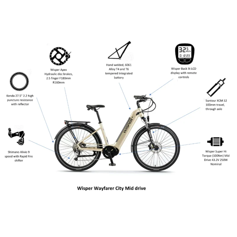 Wisper M7 Mid Drive Step-Thru E-Bike
