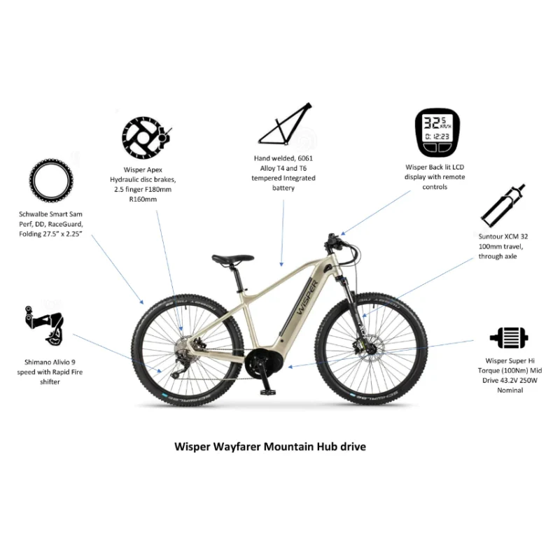 Wisper Wayfarer M9 Mid-Drive Crossbar E-Bike