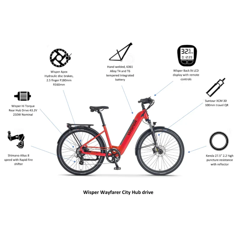 Wisper Wayfarer H7 Hub-Drive Step-Thru E-Bike