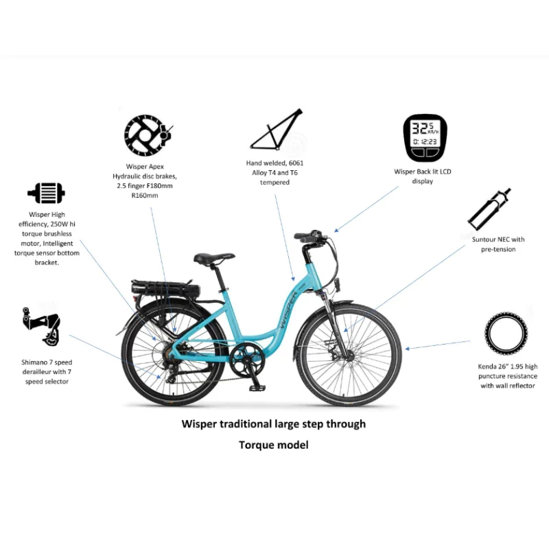 Wisper 705 26" Step-Thru E-Bike