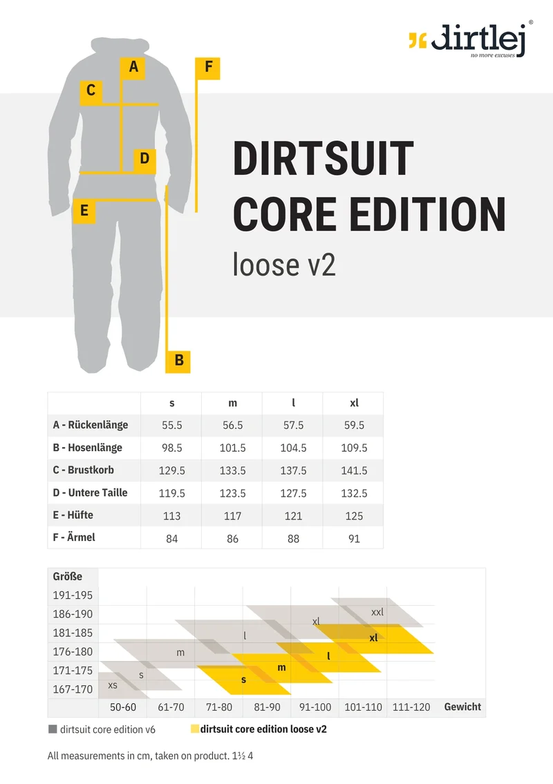 dirtlej dirtsuit core edition loose cut V2.0