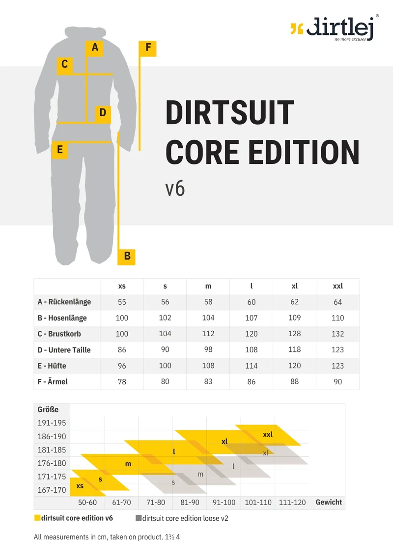 dirtlej dirtsuit core edition V6.0
