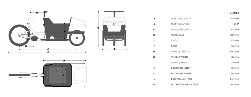 HNF Nicolai CD2 Family Cargo | kreideblau