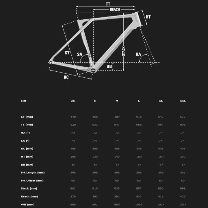 LAPIERRE Xelius DRS 8.0 AXS | chrome / glossy