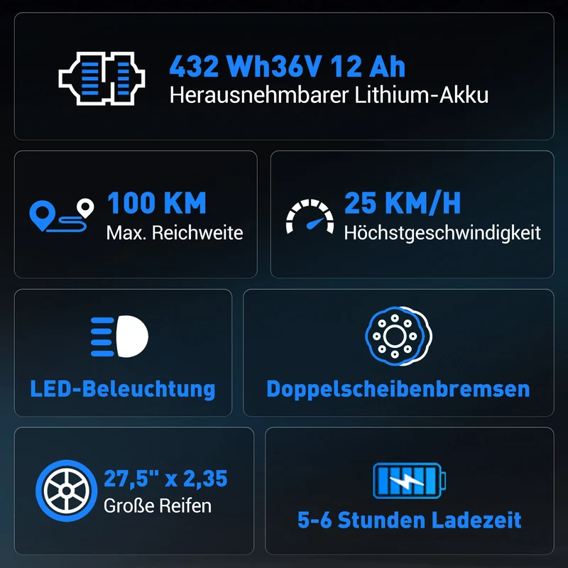 BK8S 36V 12Ah Commuter Ebike