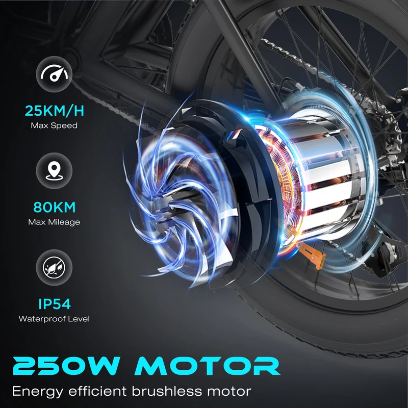 BK29 Ebike