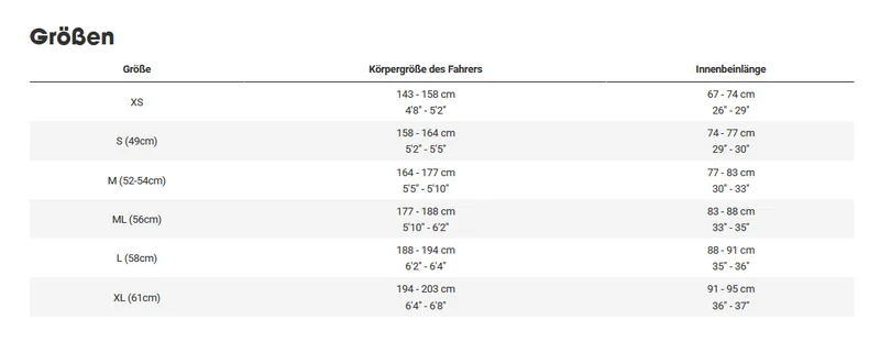 Trek Checkpoint ALR 5 Gen 3 2026 Bronze Age