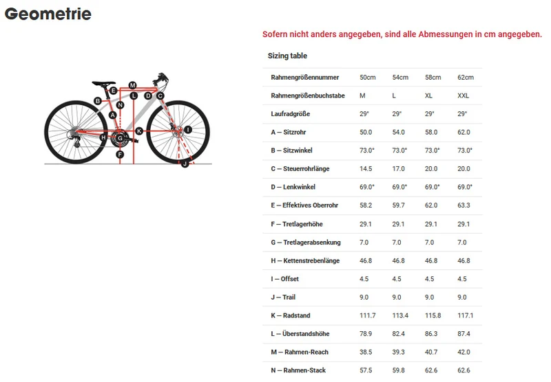 Diamant Mahon World SO 2025 Herren Heugrün