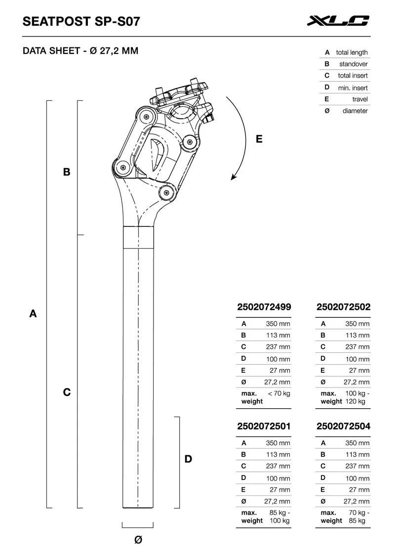 XLC Federsattelstütze SP-S07 27,2mm