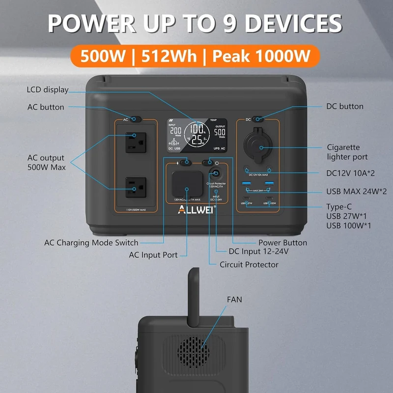 500W 512Wh Portable Power Station with 100W Solar Panel
