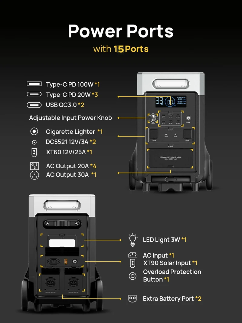 3840Wh Portable Power Station 3600W LiFePO4 Solar Generator