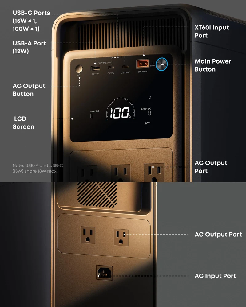 1500W Portable Power Station 2kWh LFP Battery Backup