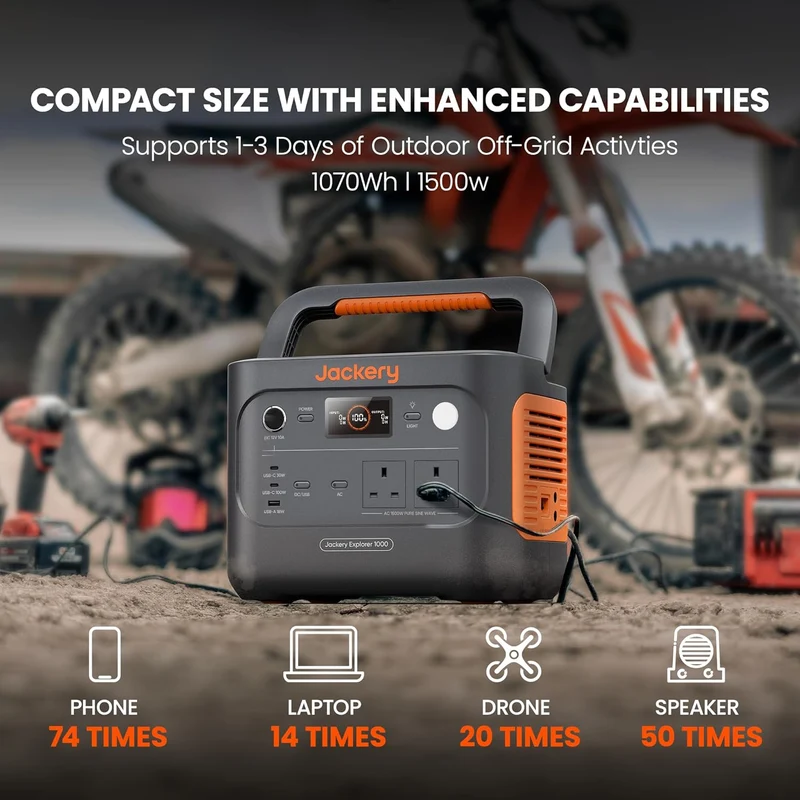 1070Wh Portable Power Station 1500W LiFePO4 Battery with Fast Charging & App Control