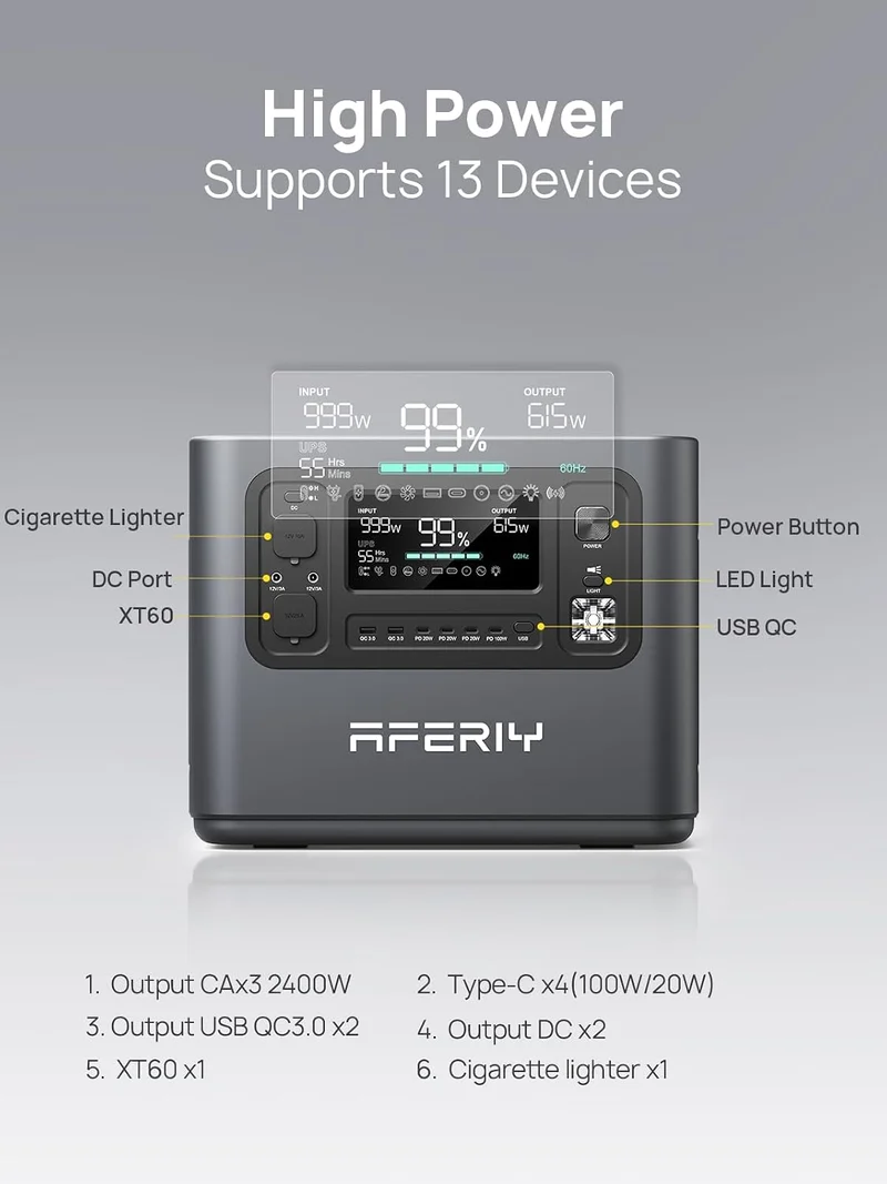 2048Wh Portable Power Station 2400W LiFePO4 Battery Solar Generator with UPS