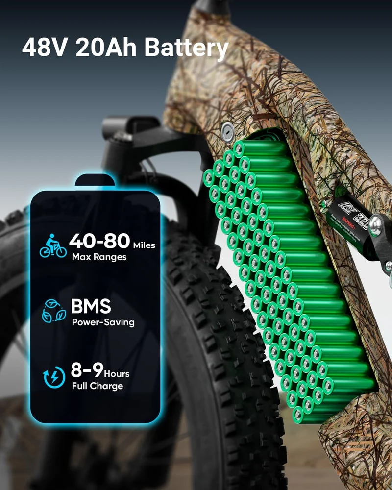 Electric Bicycle with Removable 48V Battery, Full Suspension, 7-Speed Gears, 26-Inch Fat Tires