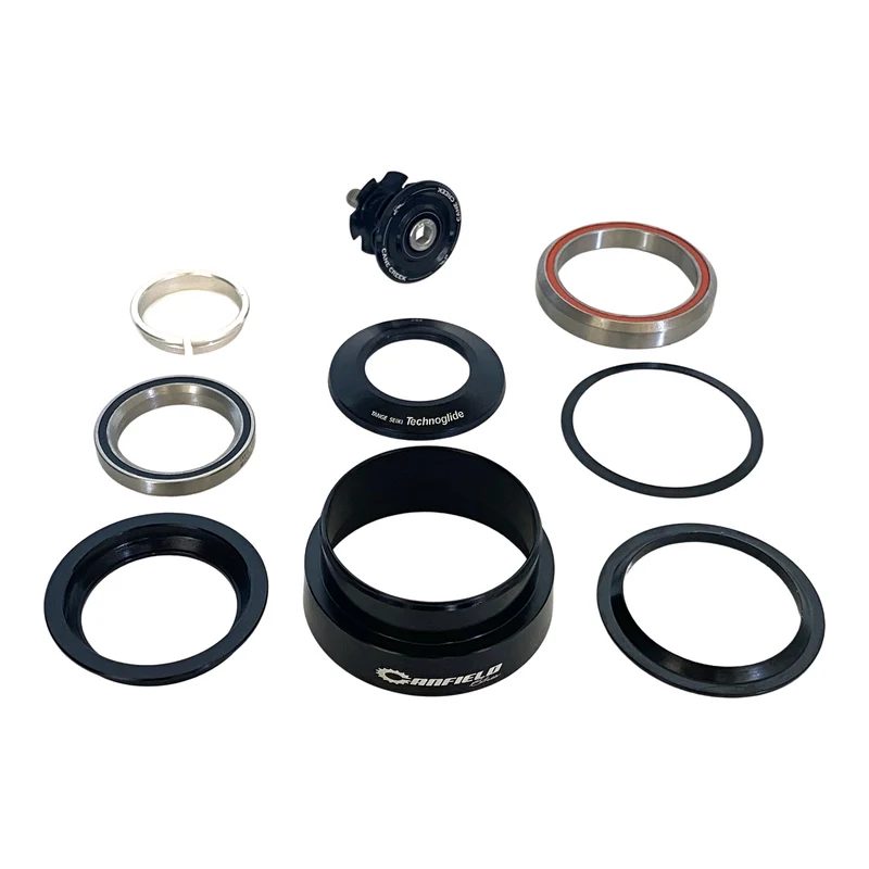 Canfield Headset (Balance - 2020)